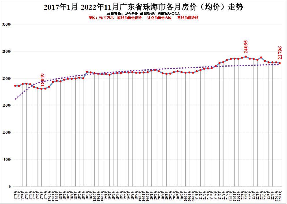 最新广东城市排名(广东高考城市排名)插图3