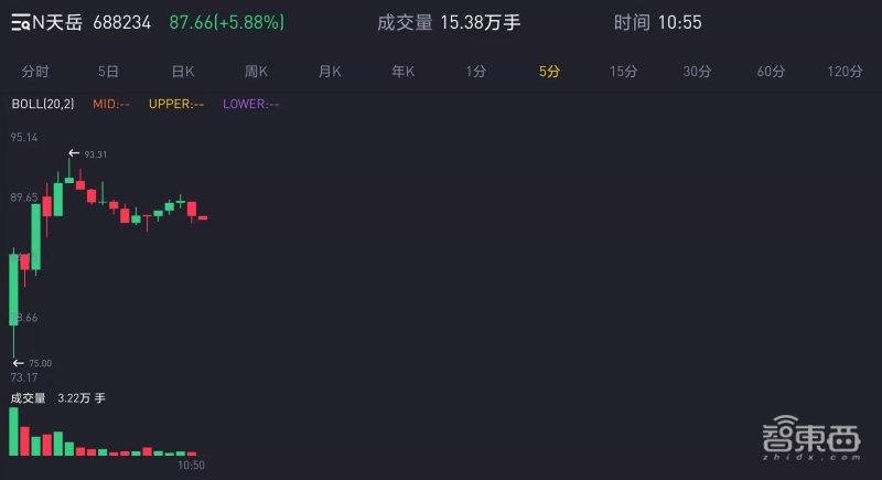 碳化硅上市公司龙头企业排名(碳化硅龙头企业排名)插图1