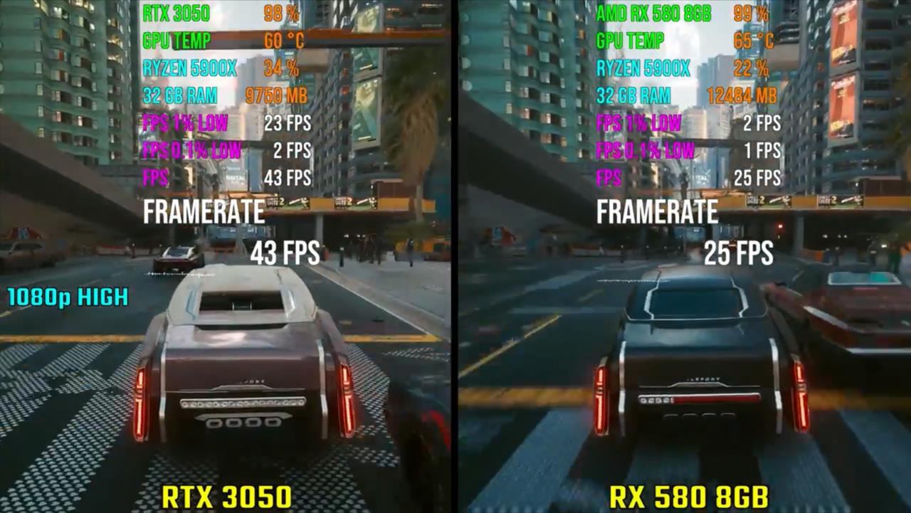 rx580显卡质量排名(rx580最合适的显卡)插图7