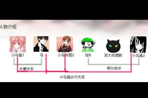 乱菊cosplay(cosplay视频免费观看)插图1