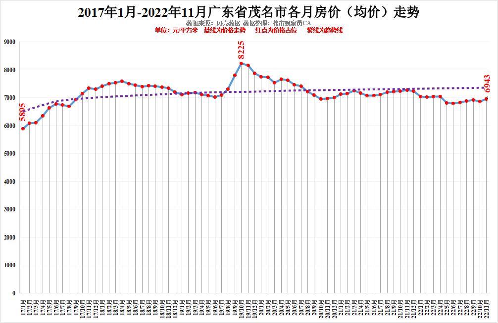 最新广东城市排名(广东高考城市排名)插图12