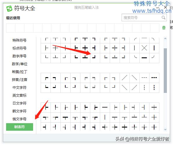 电脑中制表符在哪里找(制表符在哪)