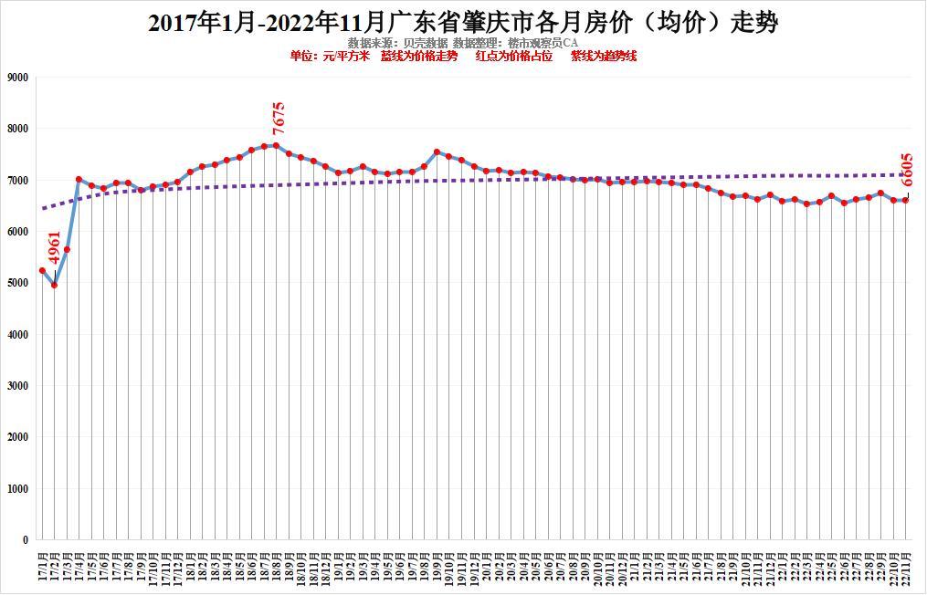 最新广东城市排名(广东高考城市排名)插图14