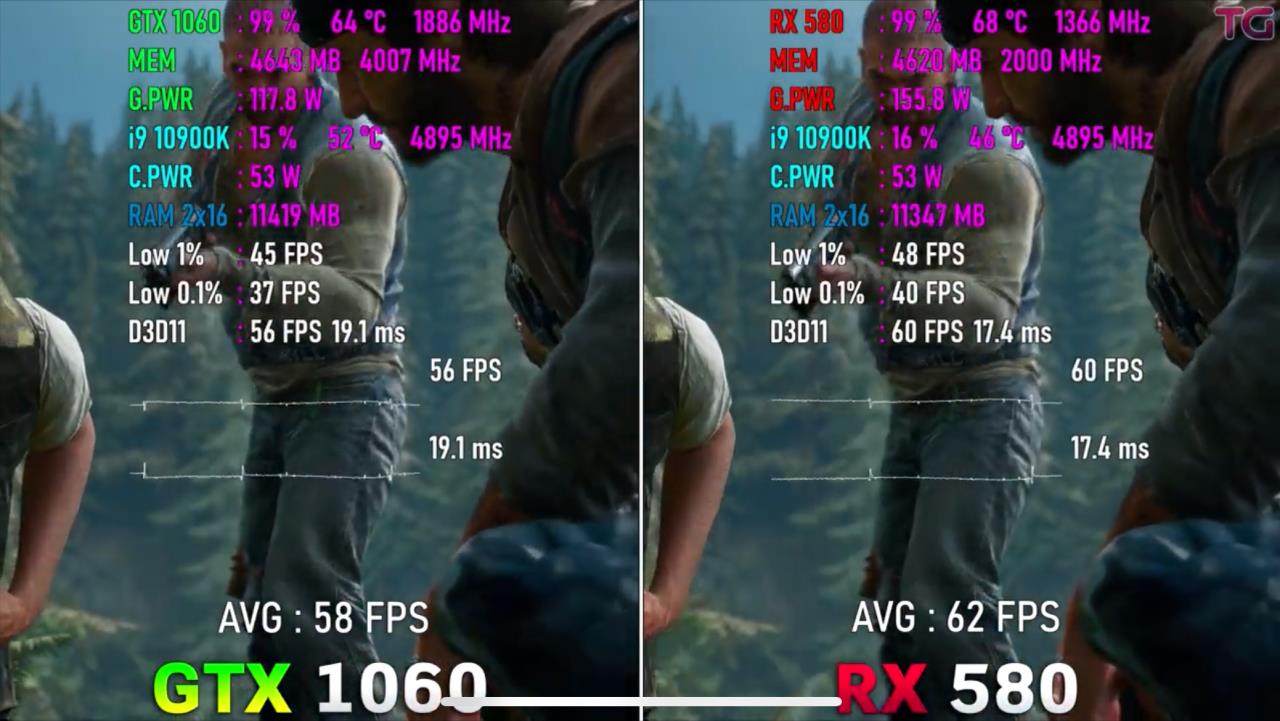 rx580显卡质量排名(rx580最合适的显卡)插图1