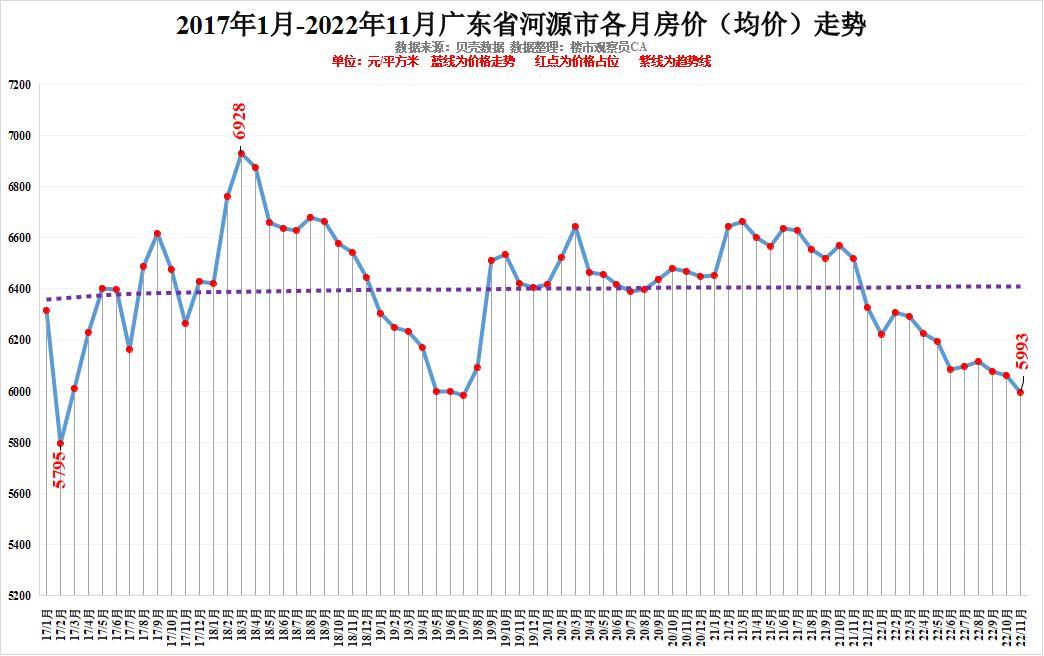 最新广东城市排名(广东高考城市排名)插图18