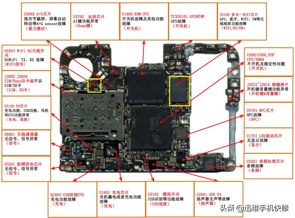 拒绝接入wifi如何处理(拒绝接入wifi什么意思)插图2