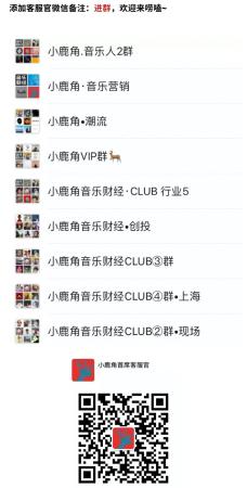 Instagram向创作者开放Gifts打赏功能(Instagram将与内容创作者共享广告收益)插图3