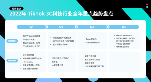 解锁TikTok品类营销新趋势(教你如何在TikTok打造爆品)插图2