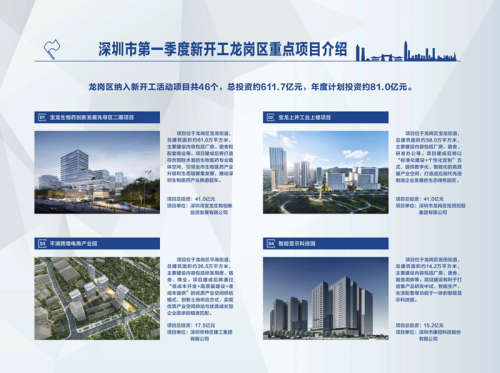 深圳跨境电商园打造全球新贸易港口(龙岗平湖跨境电商产业园项目落地打造深圳跨境电商总部基地)插图