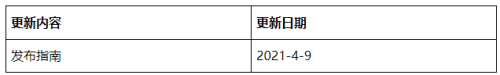 Shopee马来卖家开播就送平台优惠券(shopee的优惠券活动)插图