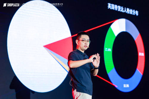 TikTok美国小店单月GMV刚破3亿(大数据分析 TikTok 最新市场掌握最热品类商机)插图