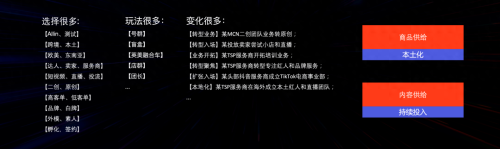 TikTok美国小店单月GMV刚破3亿(大数据分析 TikTok 最新市场掌握最热品类商机)插图3