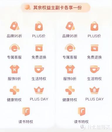 京东会员共享家人京东plus会员如何免费领取(京东plus家庭会员共享计划)插图4