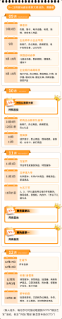 亚马逊日本站Prime会员日太火爆插图14