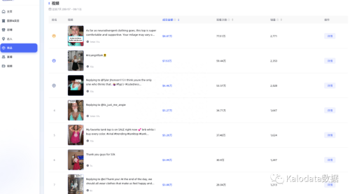 泡菜罐运动衫走红爆卖1.9万件(TikTok美国小店7天狂卖2万件)插图4