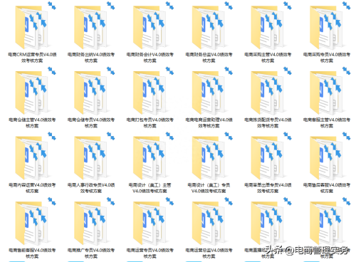 天猫运营绩效考核方案(电商运营专员绩效考核方案)插图1