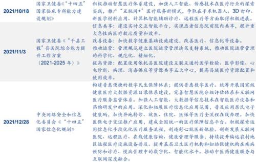 大健康行业未来发展趋势是什么(大健康行业五大发展趋势)插图