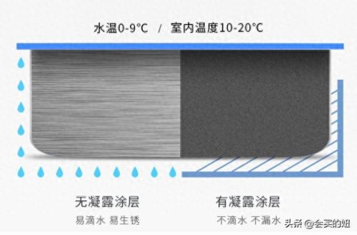 不锈钢盆十大品牌排行榜(中国十大不锈钢盆品牌排行)插图13