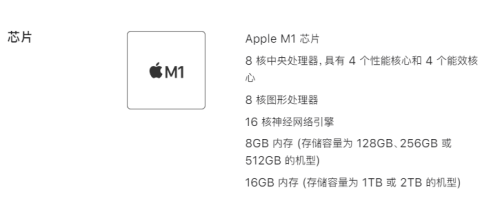 ipad平板16g够用吗(苹果ipad 16g的可以扩大内存吗)