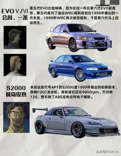 头文字d十大排行榜(头文字d实力排行榜官方)插图7