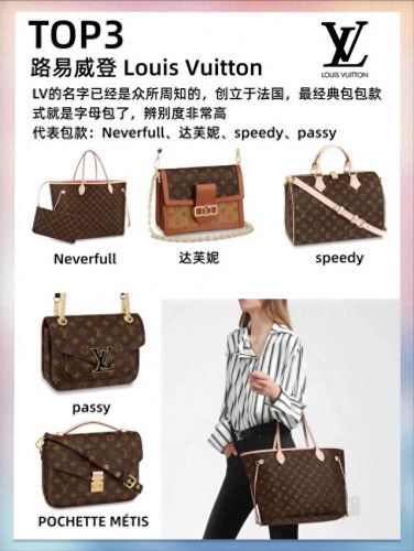 十大名牌包搜索排行榜最新(减肥热敷包十大品牌排行榜)插图2