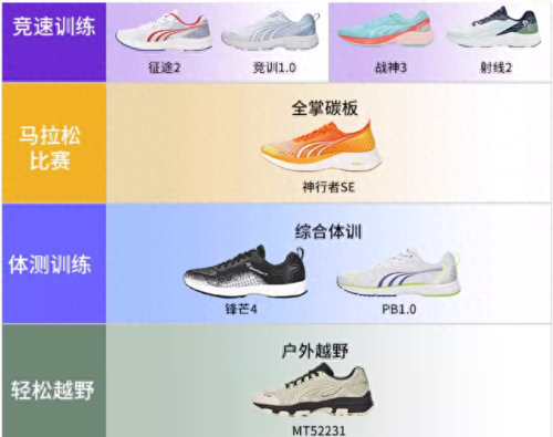 十大休闲鞋品牌排行榜国产(最好的休闲鞋品牌排行榜)插图13