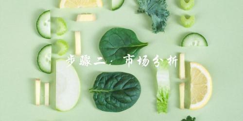 大学生如何写一份优秀的创业计划书插图3