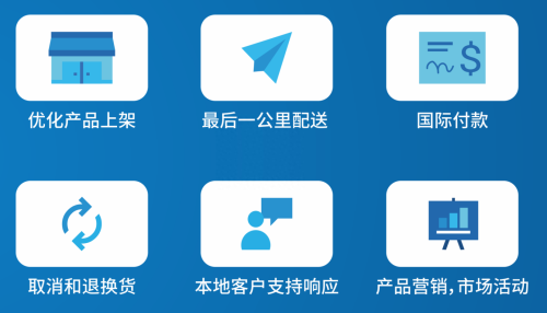 零售电商如何布局全球新市场(掘金拉美新市场多元化销售渠道布局是关键)
