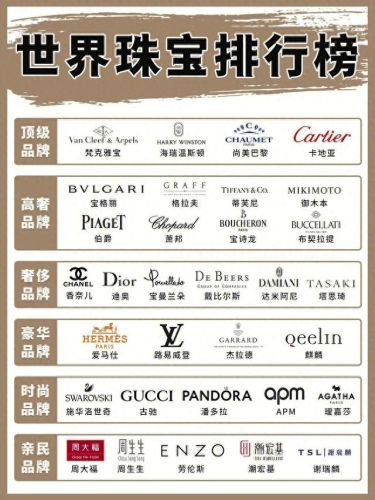 彩金十大名牌排行榜最新(彩金什么牌子最好)插图1
