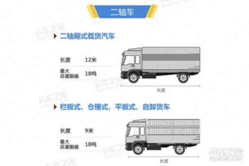 十大国产黑货车排行榜图片(国产货车什么品牌最好)插图10