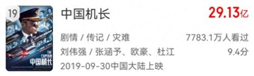 十大国产电影新人排行榜(十大国产悬疑电影)插图5