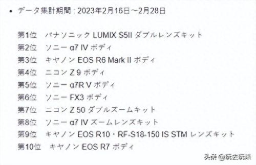 数码相机十大排行榜(十大实用数码相机)插图
