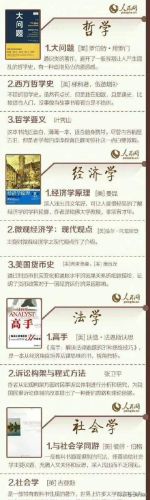 十大入门级学科书籍排行榜(学五行入门的基础书籍)插图