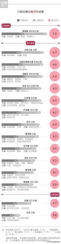 中国老红糖十大排行榜(正宗老式红糖排名第一名)插图7