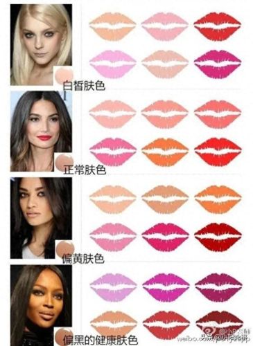 腮红十大必买品牌排行榜最新(必买腮红榜单)插图12