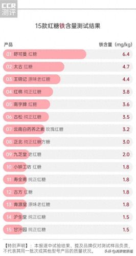 中国老红糖十大排行榜(正宗老式红糖排名第一名)插图4