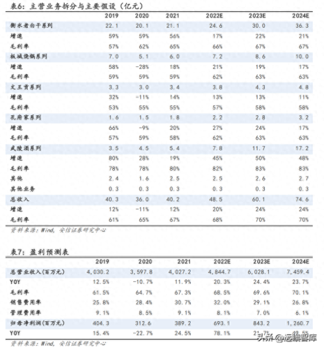河北十大烟酒厂排行榜最新(烟厂酒厂图)插图28