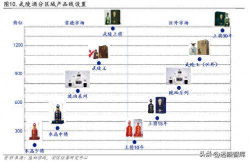 河北十大烟酒厂排行榜最新(烟厂酒厂图)插图8
