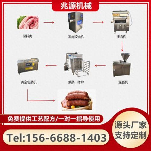 烤肠机十大排行榜(哪个牌子烤肠机好用)插图