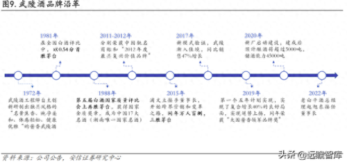 河北十大烟酒厂排行榜最新(烟厂酒厂图)插图7