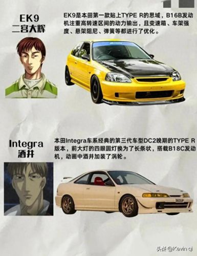 头文字d十大排行榜(头文字d实力排行榜官方)插图3