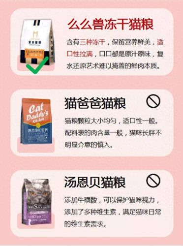 十大猫粮毒粮排行榜(十大良心猫粮排行)插图1
