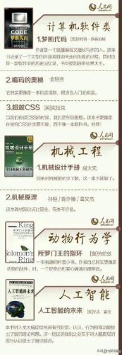 十大入门级学科书籍排行榜(学五行入门的基础书籍)插图6