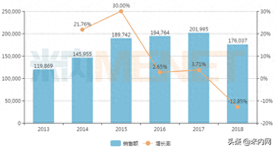 硫辛酸十大品牌排行榜最新(硫辛酸一盒的规格)插图1