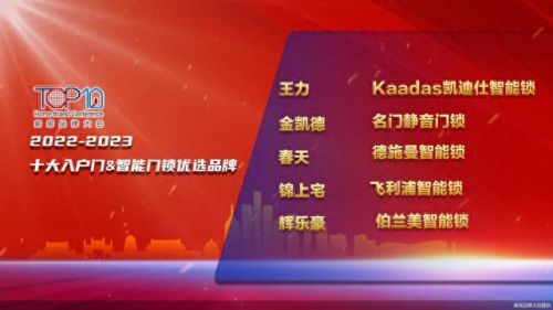 北京室内门十大名牌排行榜(室内门10大品牌排行榜)
