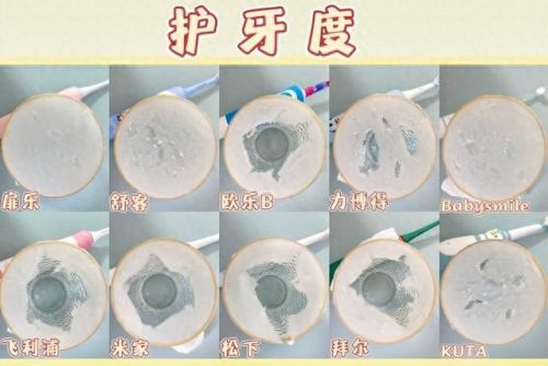 评测儿童牙刷十大排行榜(儿童牙刷推荐老爸评测)插图16