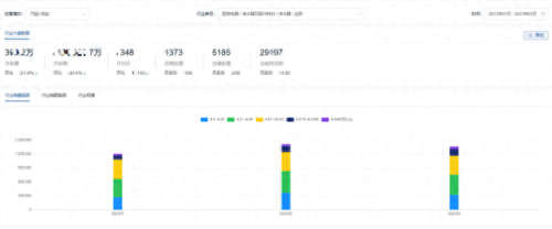 天猫十大净水器排行榜(2023净水机测评)插图