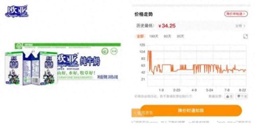 新疆十大纯牛奶品牌排行榜(新疆牛奶十大排名推荐)插图2