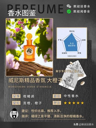 十大学生香水排行榜(适合大学生的香水排行)插图6