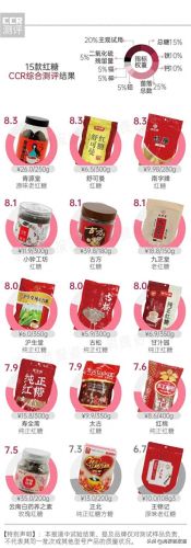 中国老红糖十大排行榜(正宗老式红糖排名第一名)插图1